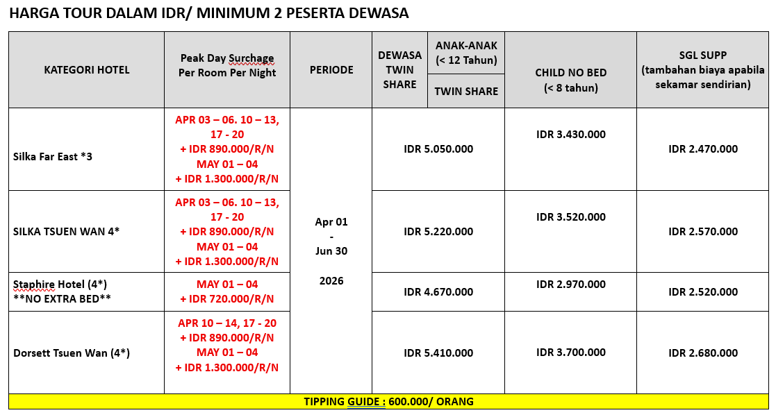 UPDATE HARGA SIC HONGKONG OCEAN PARK